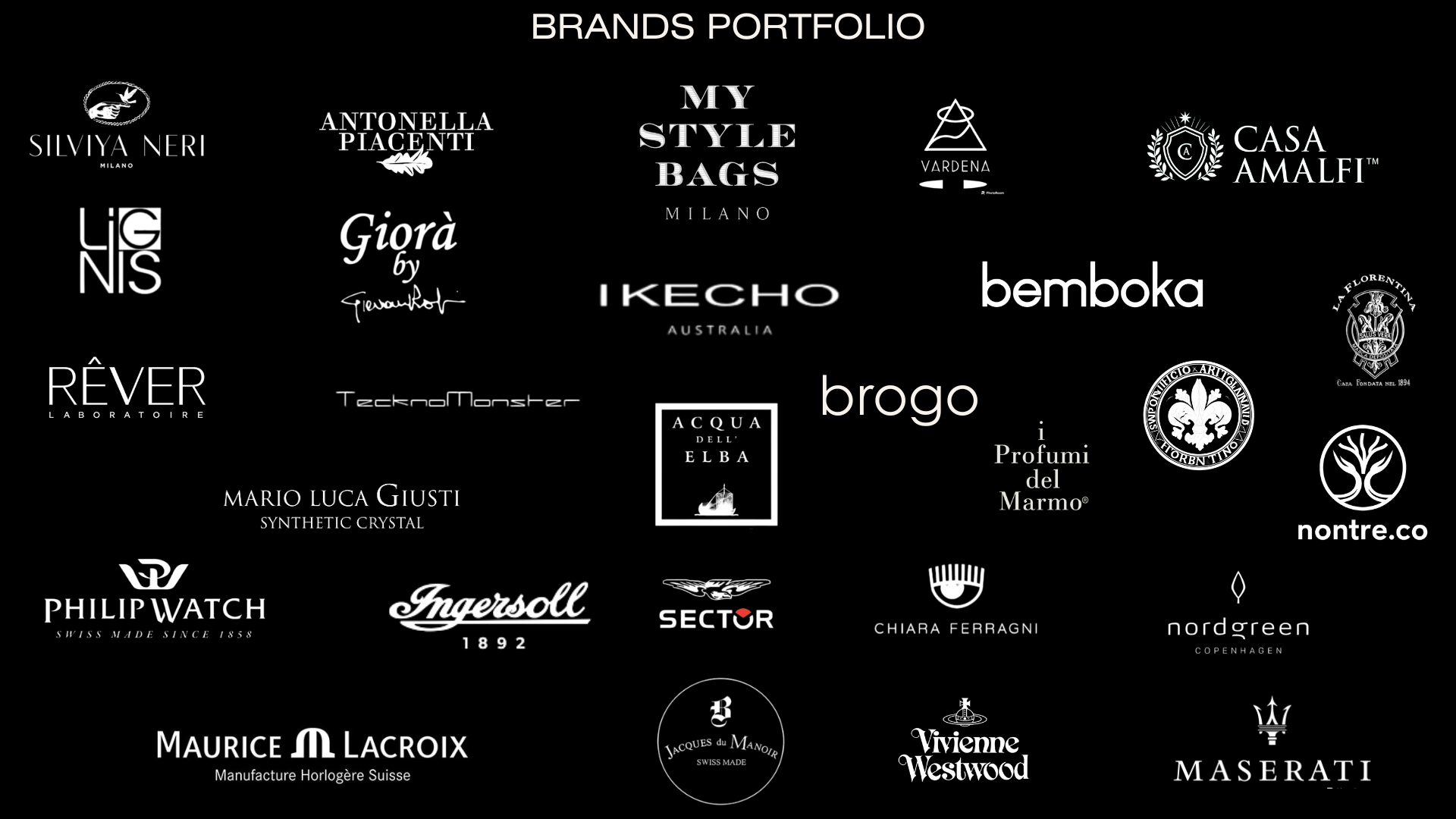 Italian Fashion Brands